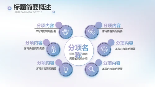 大气AI科技风工作总结汇报动态PPT