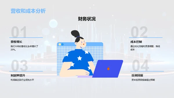 20XX业绩回顾与展望