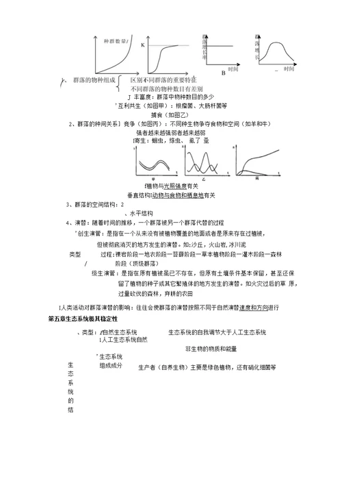 高中生物必修3《稳态与环境》知识点汇编