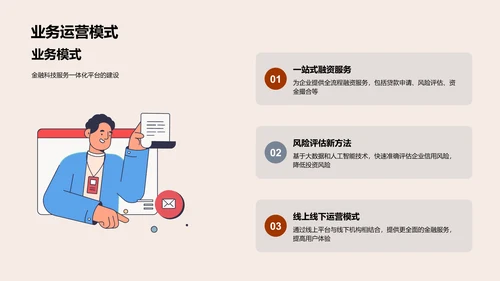 金融科技融资报告