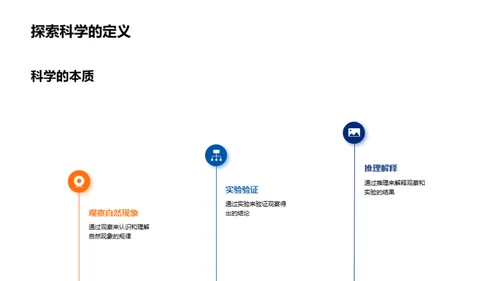 揭秘科学世界