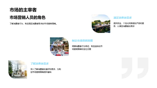 餐饮消费者行为解析