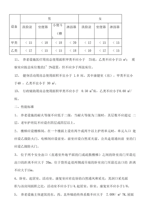 最新养老院建筑设计标准