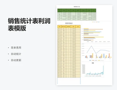 销售统计表利润表模版