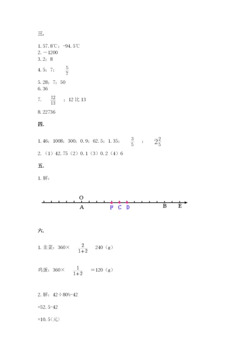 小升初数学考前检测试题附参考答案（实用）.docx