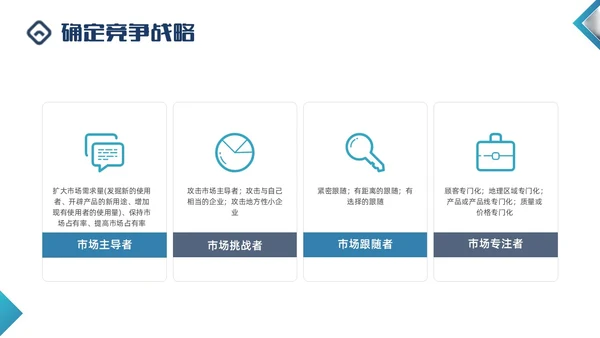 蓝色商务形状闭环营销PPT课件