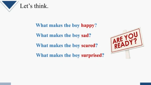 Unit 6 How do you feel？Lesson 4 Feelings（课件(共23张PP