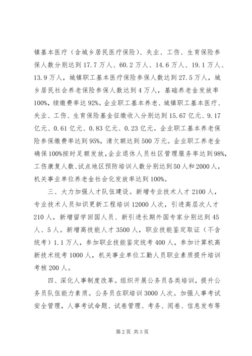 人力资源和社会保障事业发展工作计划.docx