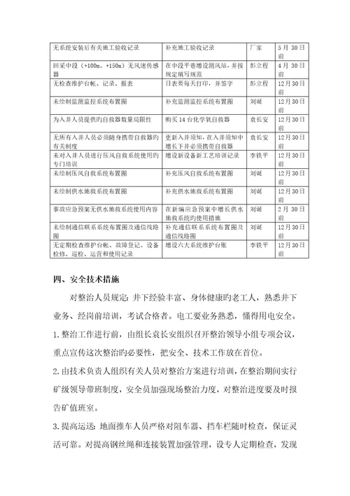 矿山整改整改专题方案及综合措施