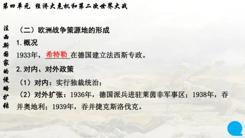 第四单元复习 经济大危机和第二次世界大战 课件
