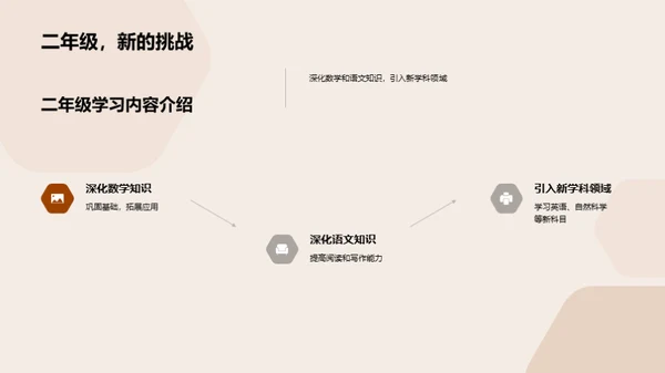 跃升二年级