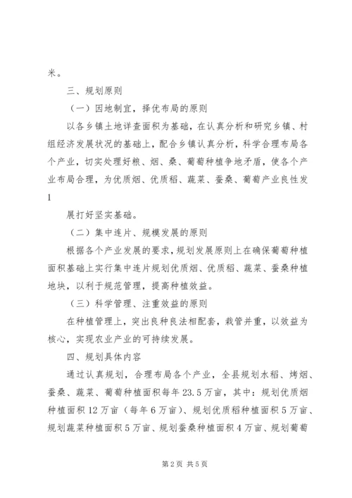 产业规划实施方案.docx