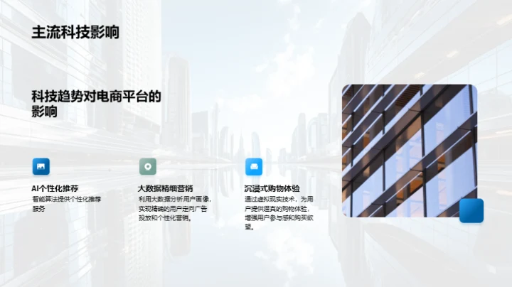 科技引领电商新纪元