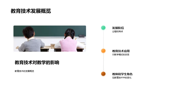 教育科技引领教学