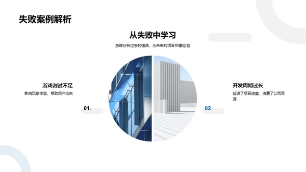 游戏创新之旅