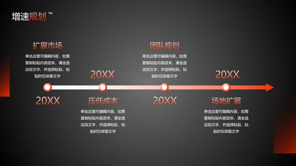 实景几何高级商务工作复盘总结报告PPT模板