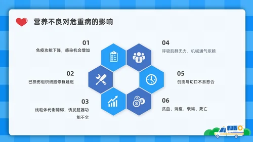 蓝色简约插画危重患者的营养支持和护理培训PPT全民营养周