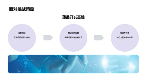 创新驱动药品研发