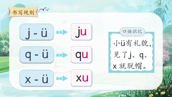 第三单元汉语拼音6《j q x》（教学课件）