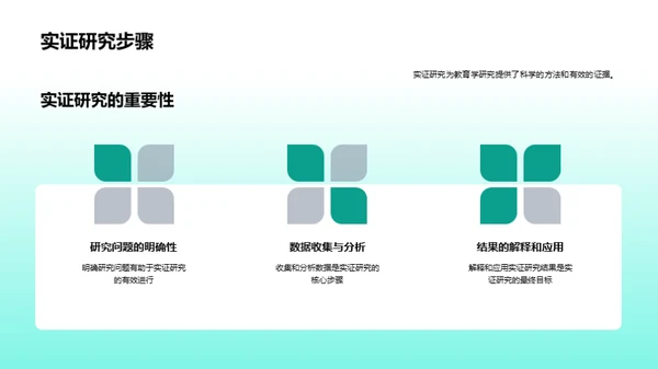 教育学实践与理论