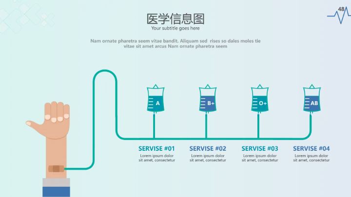 现代创意医学报告医院宣传医疗PPT模板