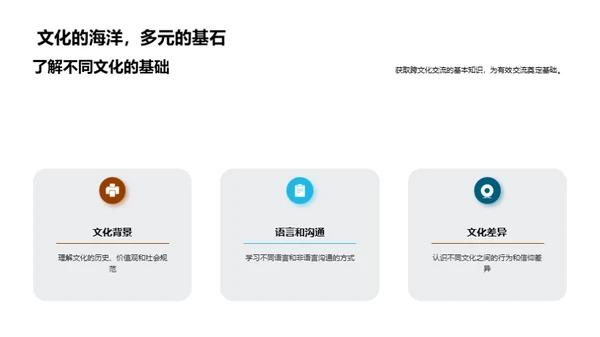 全球化视角下的跨文化交流