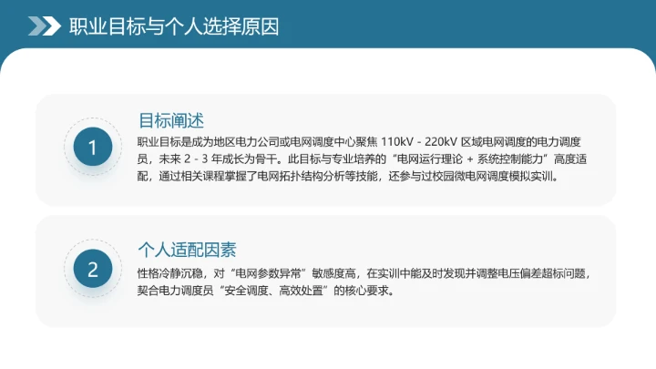 电气工程和自动化专业大学生职业生涯规划发展展示（电力调度员）