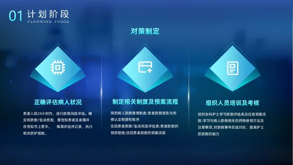 科技风光效手指PDCA医院护理品管圈案例汇报医疗培训PPTpdca