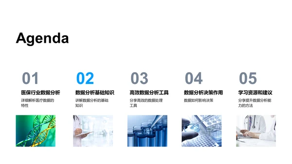 医疗数据分析培训PPT模板