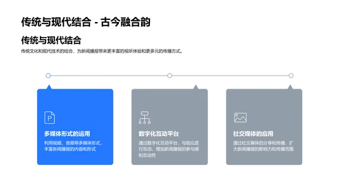 元宵节文化传播报告PPT模板