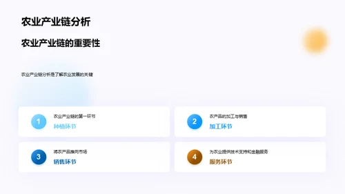 科技引领农业未来