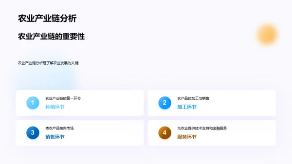 科技引领农业未来