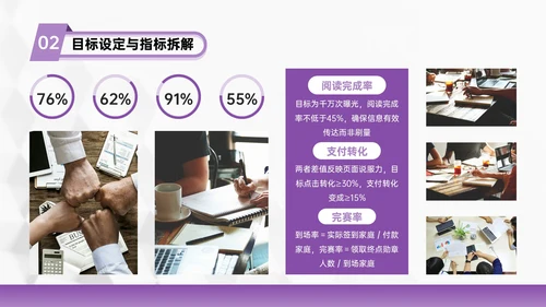 紫色几何风亲子活动营销策划团队协作与目标设定PPT模板