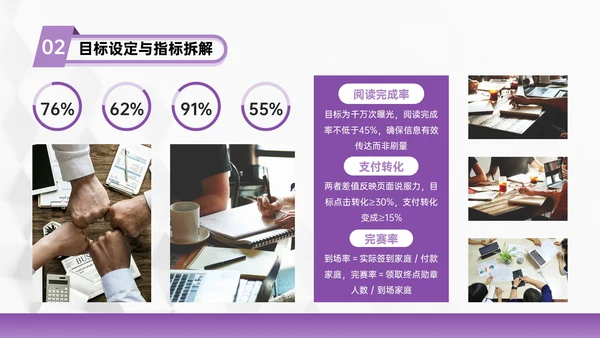 紫色几何风亲子活动营销策划团队协作与目标设定PPT模板