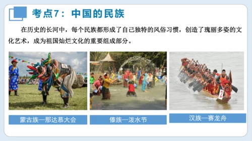 串讲 中国的疆域和人口2023-2024学年八年级地理上学期期末考点大串讲（商务星球版）（共51张P