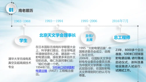 八年级语文上册第二单元 单元整体教学 天上有颗南仁东星 课件(共29张PPT)