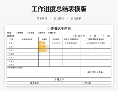 工作进度总结表模版