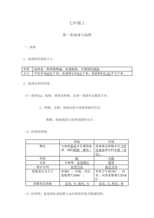 2023年初中地理会考必考知识点汇总.docx