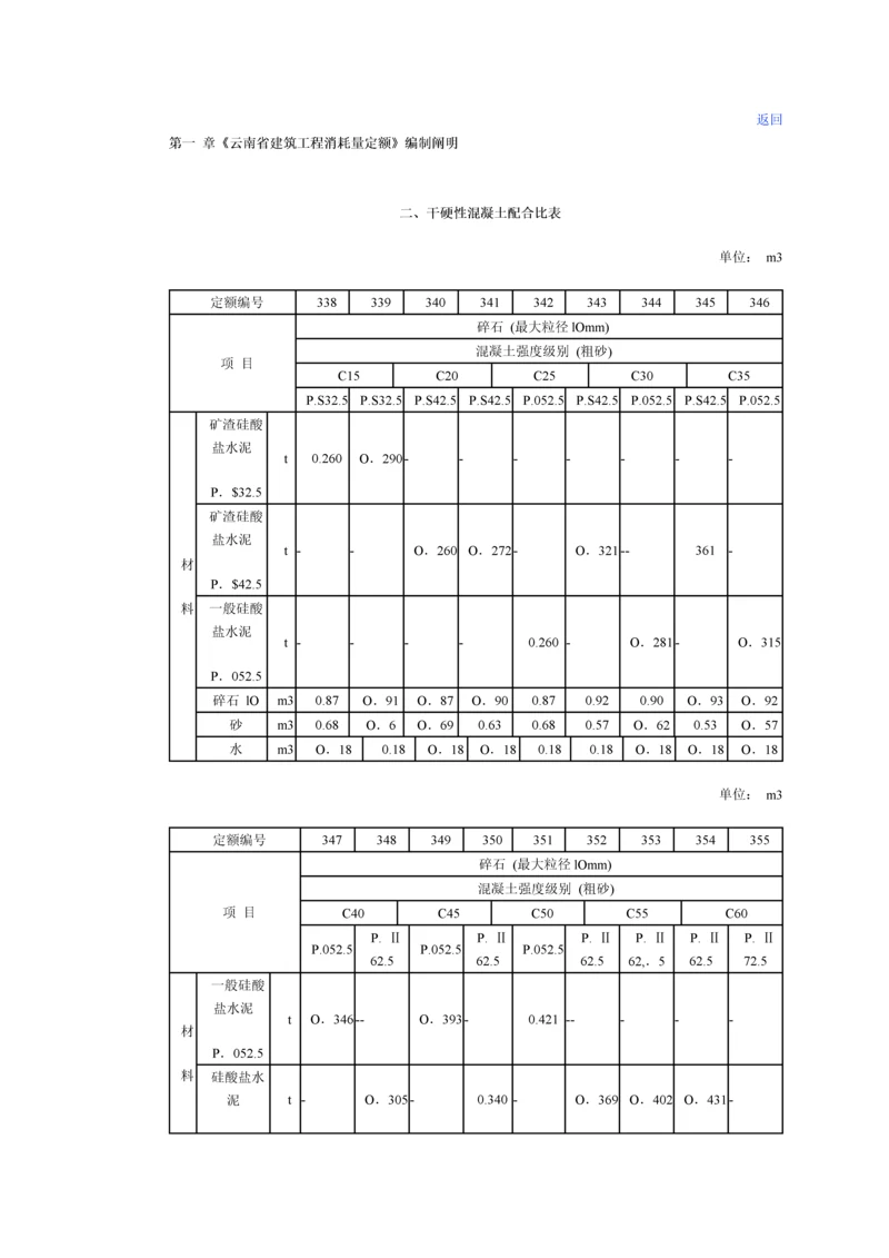 干硬性混凝土科学配合比表.docx