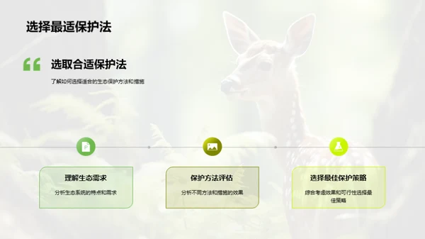 生态保全与生物多样性