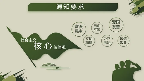 迷彩风格八一部队党课青春梦强军梦动态PPT