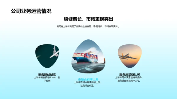 汽车业务半年回顾与展望