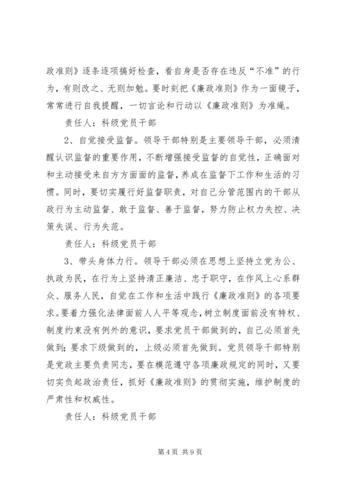 践行廉政准则整改落实方案.docx