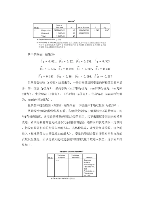 计量经济学大作业