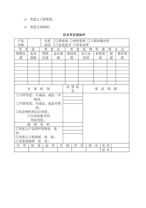 技术变更管理规定