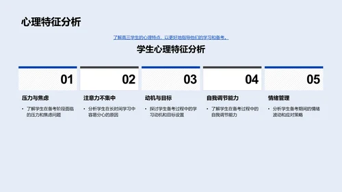 高三备考教学法