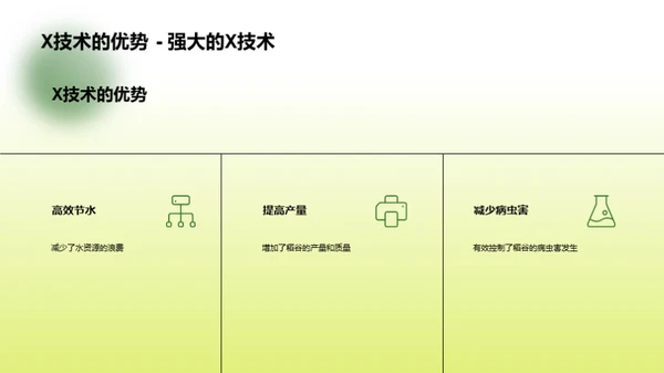 稻谷种植的科技革新