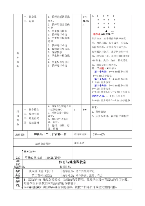 体育与健康课教案武术操旭日东升教案