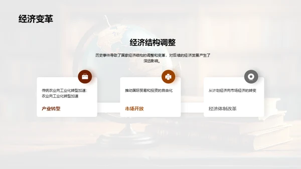 历史巨变：启示与影响