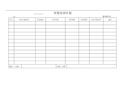 人力资源和培训程序6.1